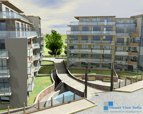 Mount view